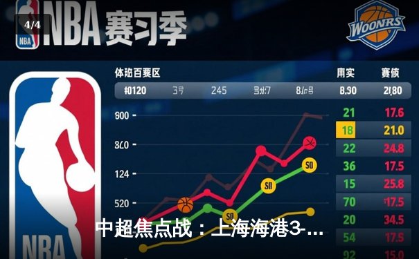 中超焦点战：上海海港3-2绝杀山东泰山，武磊双响领跑射手榜 - 4